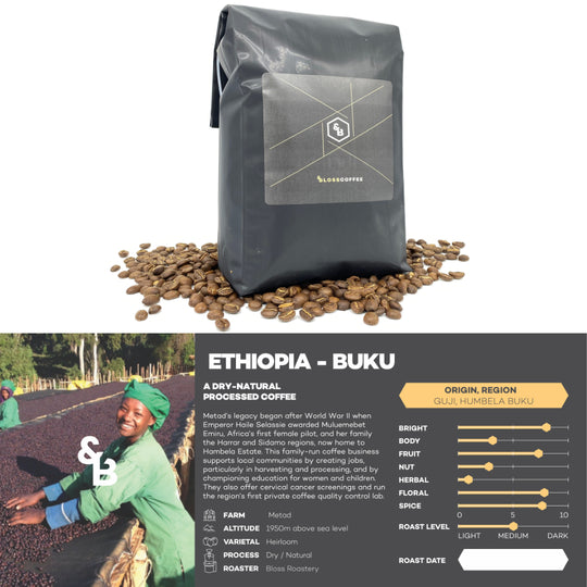 Ethiopian Buku