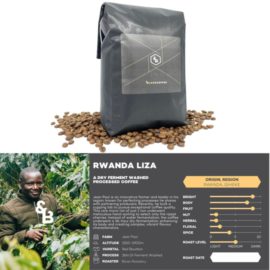 Rwanda Liza